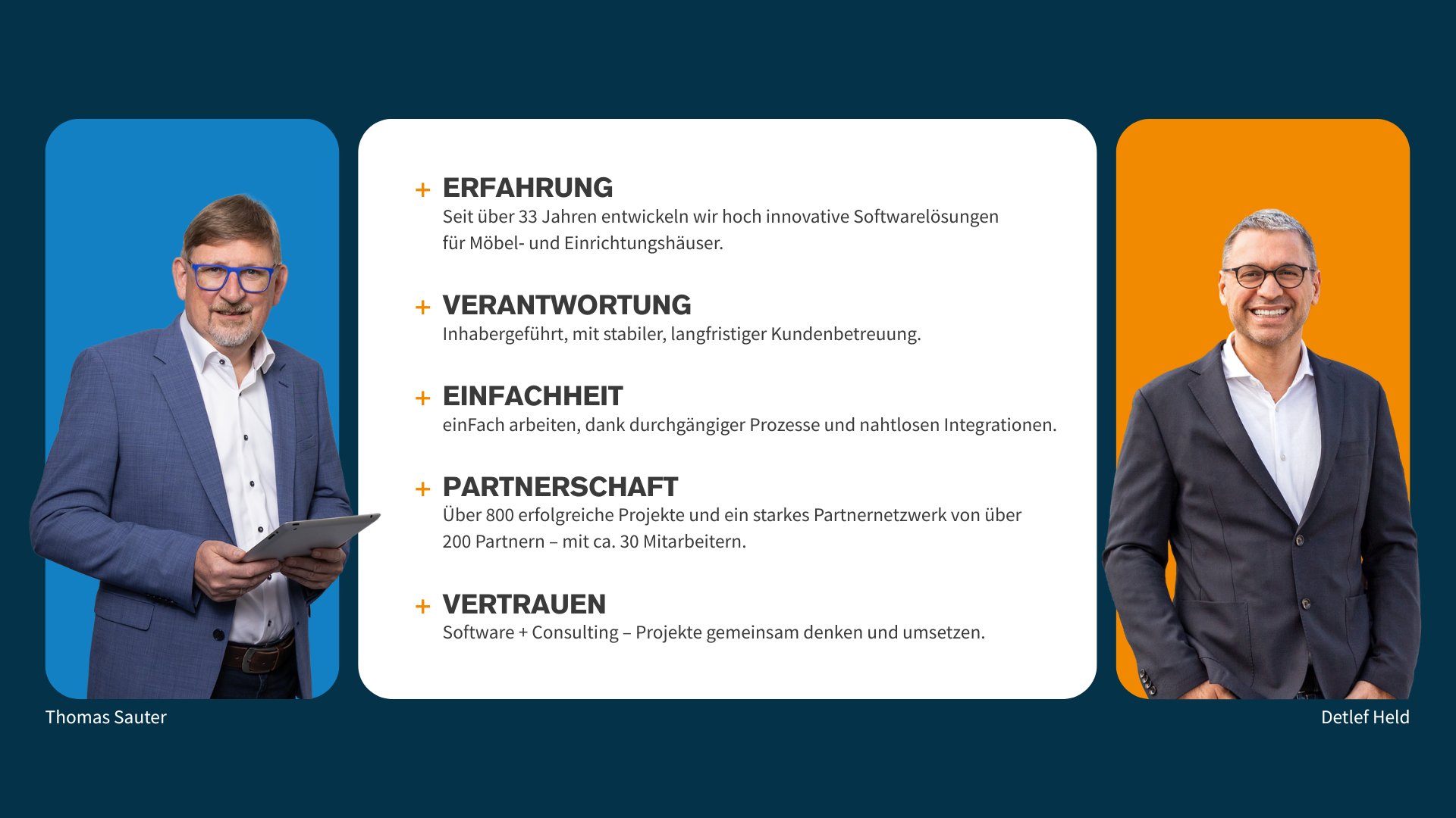 Thomas Sauter und Detlef Held – Inhaber Sauter + Held